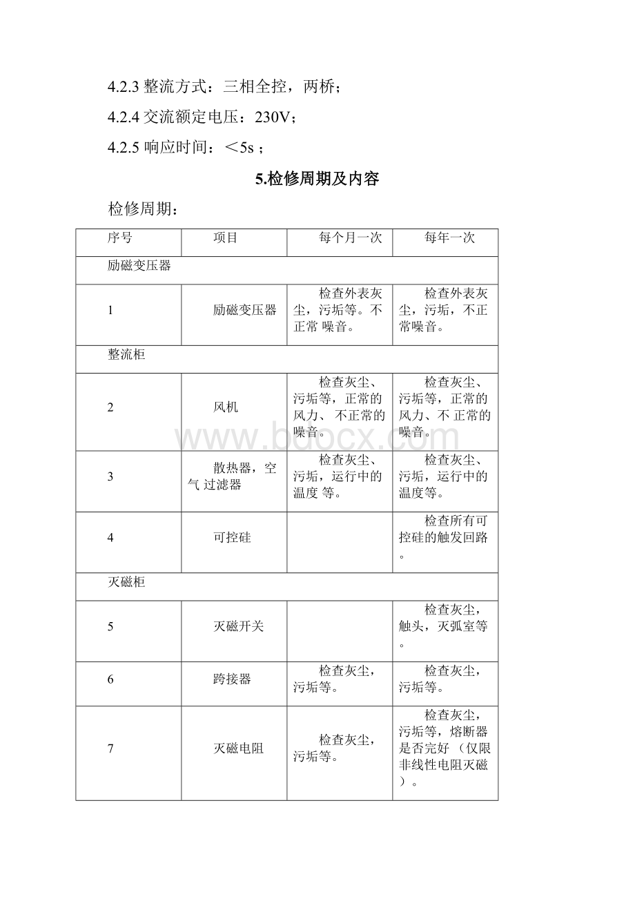 EXC9000励磁系统检修规程.docx_第3页