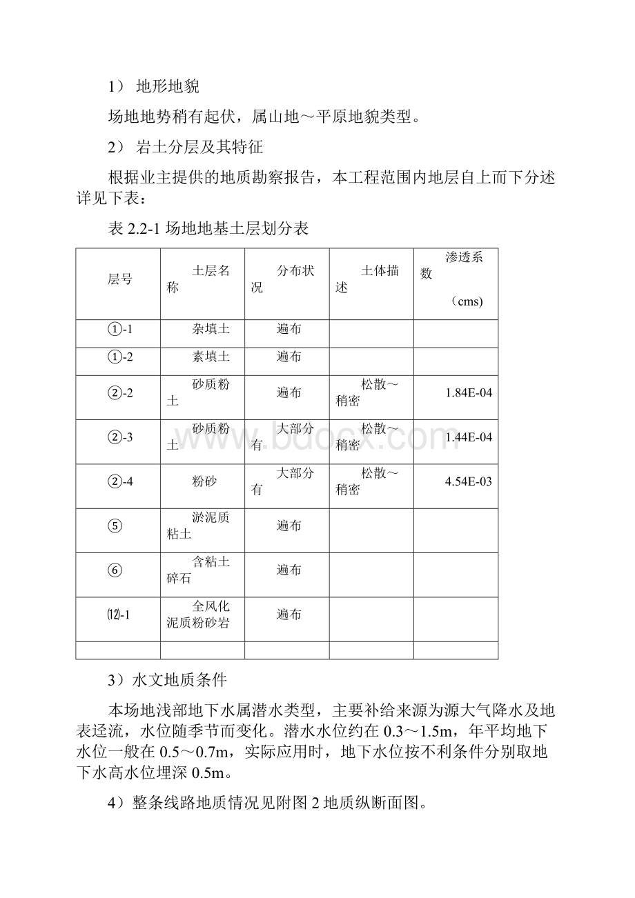 隧道基坑支护及地基加固施工组织设计.docx_第3页