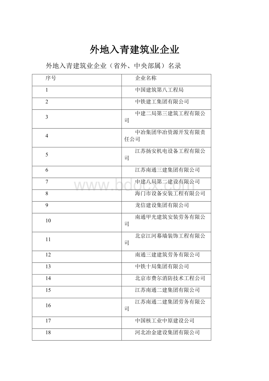 外地入青建筑业企业.docx