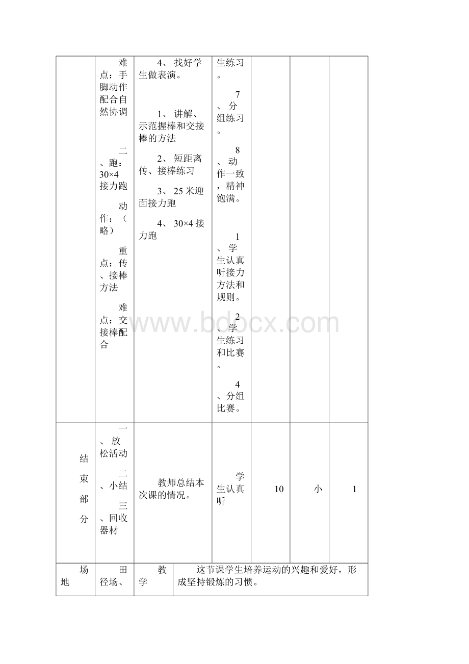 最新五年级体育课教案.docx_第2页