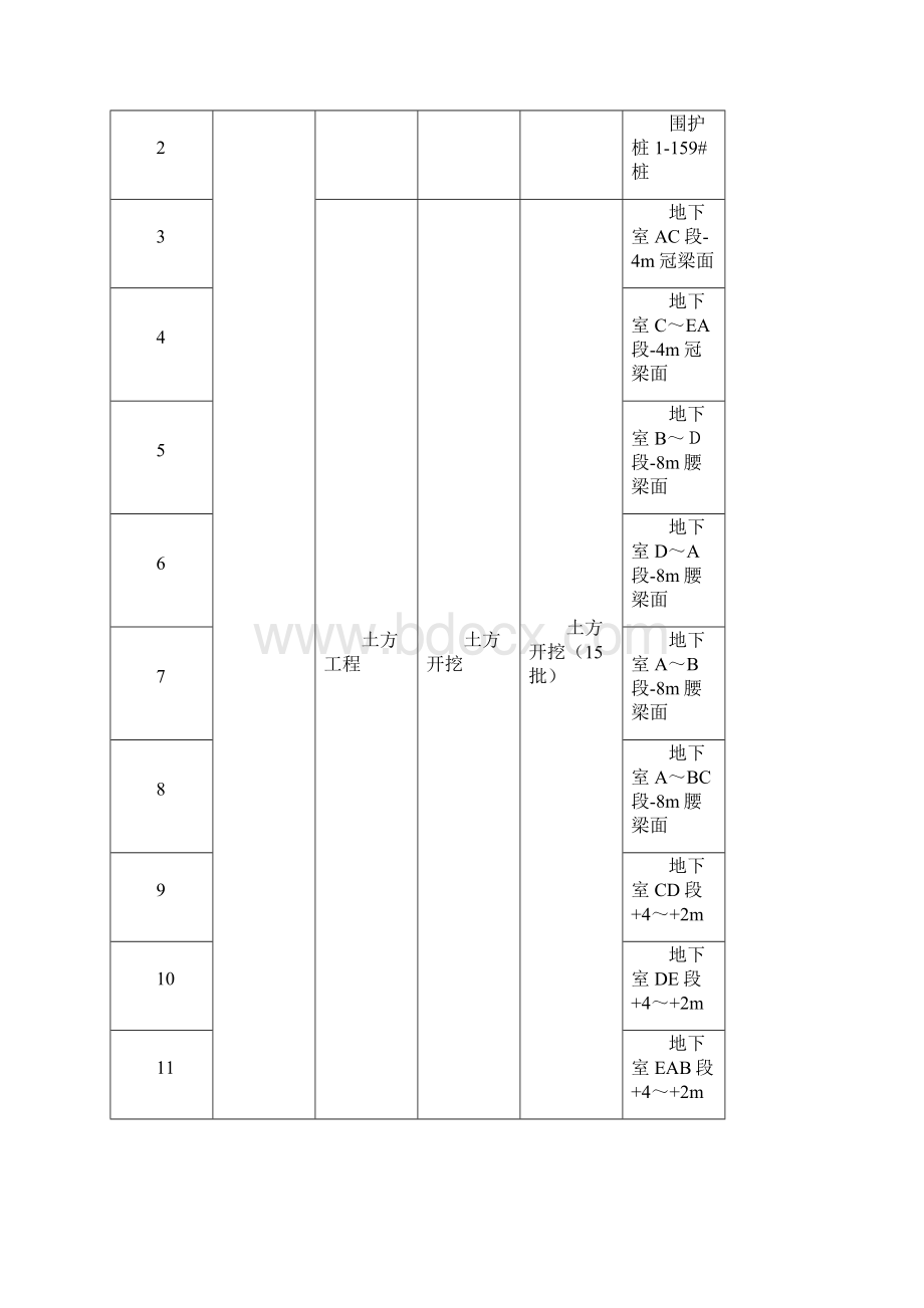 检验批划分计划表.docx_第2页