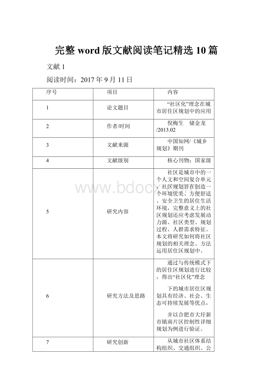 完整word版文献阅读笔记精选10篇.docx_第1页