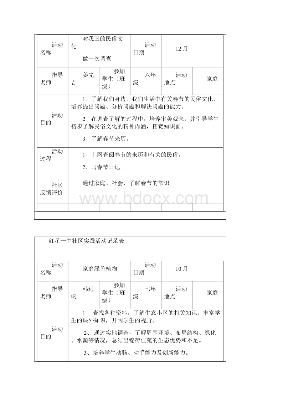 学生社会实践记录簿.docx_第2页