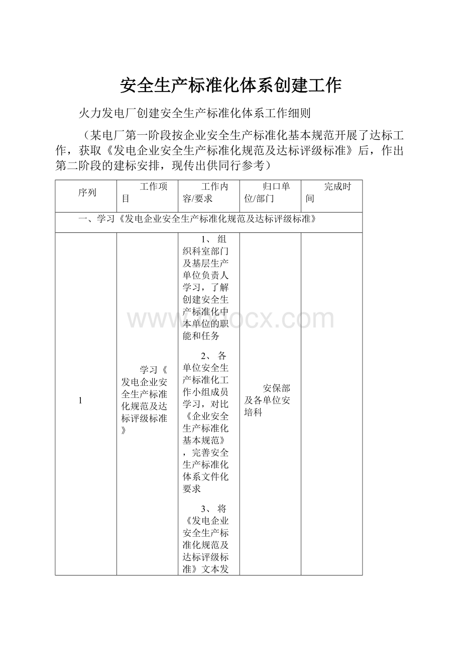 安全生产标准化体系创建工作.docx