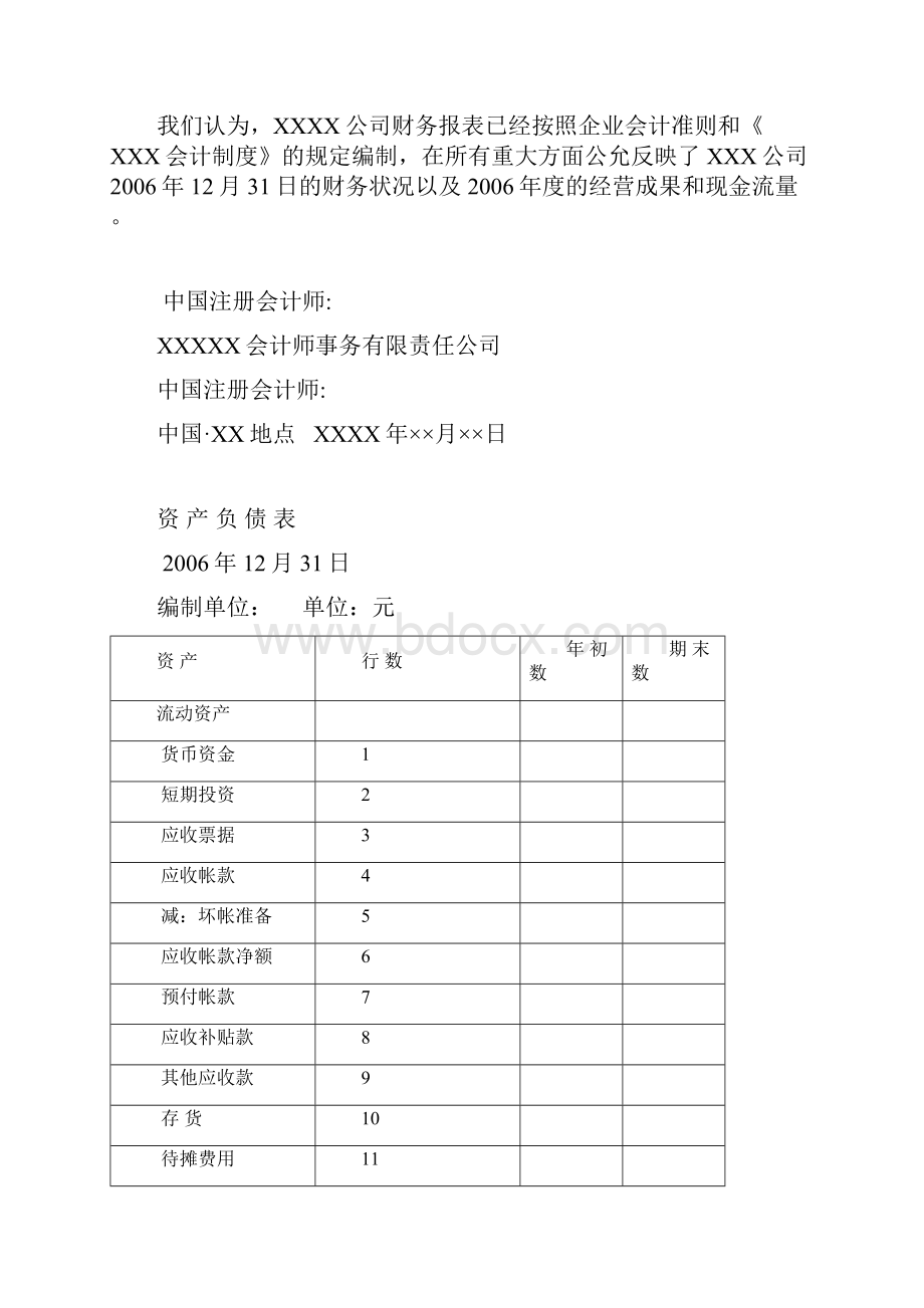 完美版标准审计报告格式模板.docx_第2页