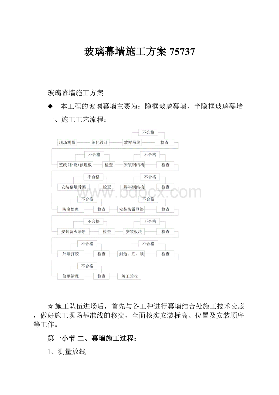 玻璃幕墙施工方案75737.docx