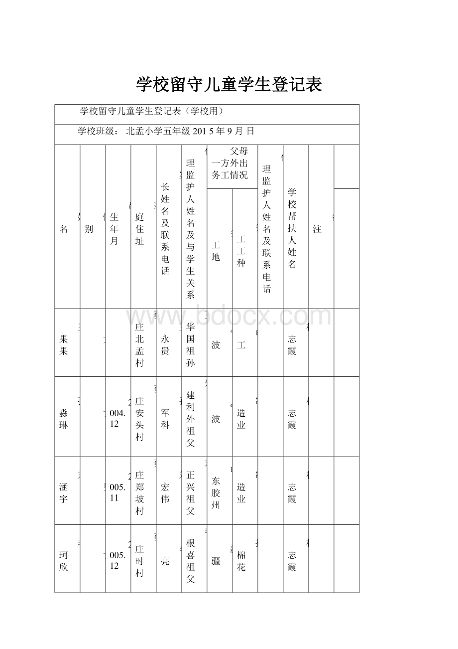 学校留守儿童学生登记表.docx