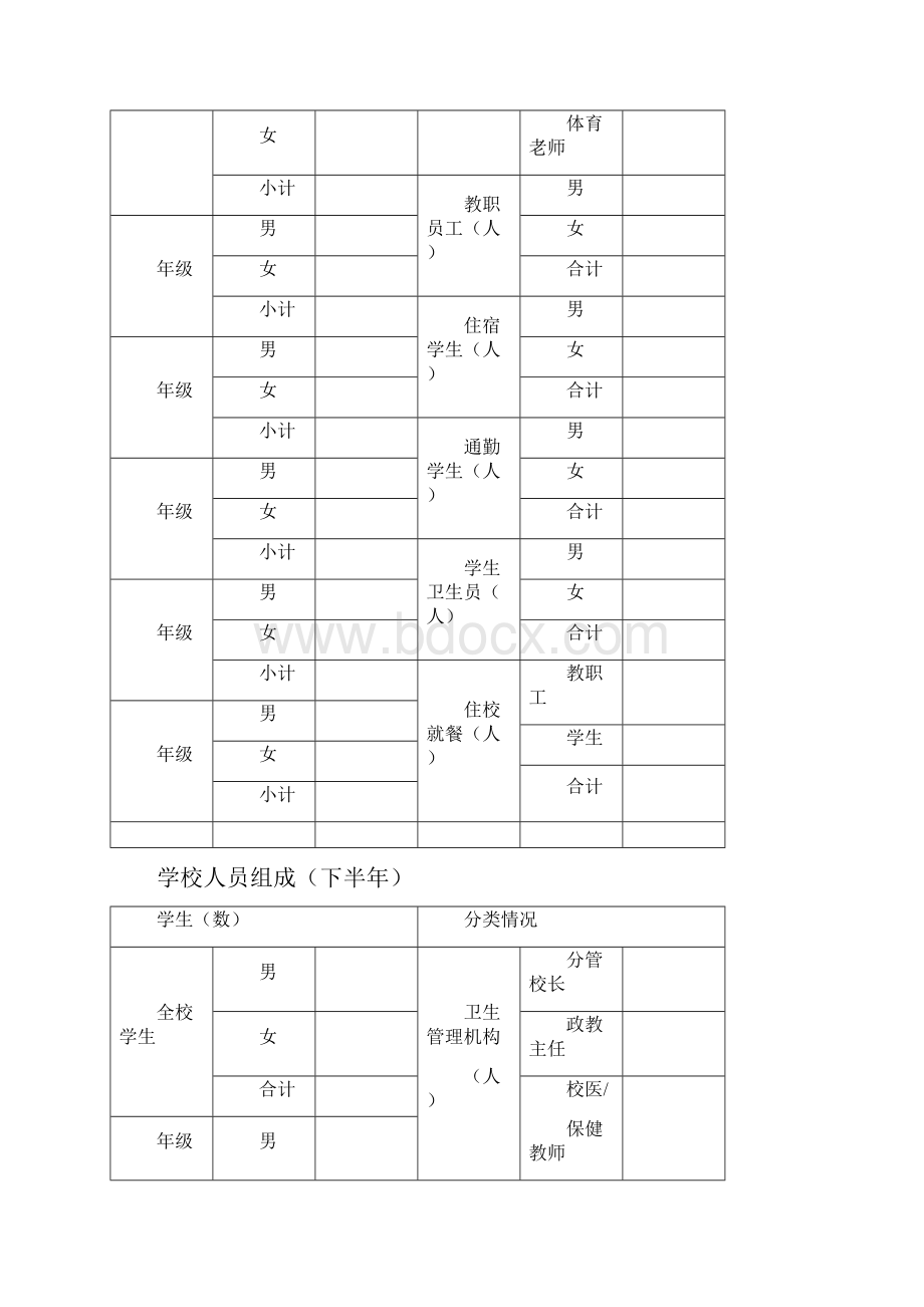 创卫档案汇编完整版.docx_第3页