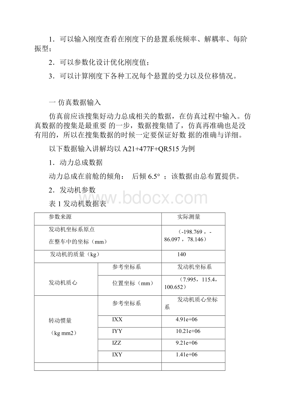 基于ADAMS的悬置刚度仿真指南.docx_第2页