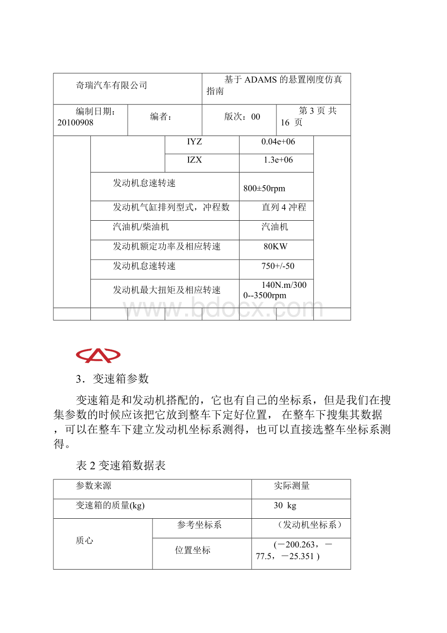 基于ADAMS的悬置刚度仿真指南.docx_第3页