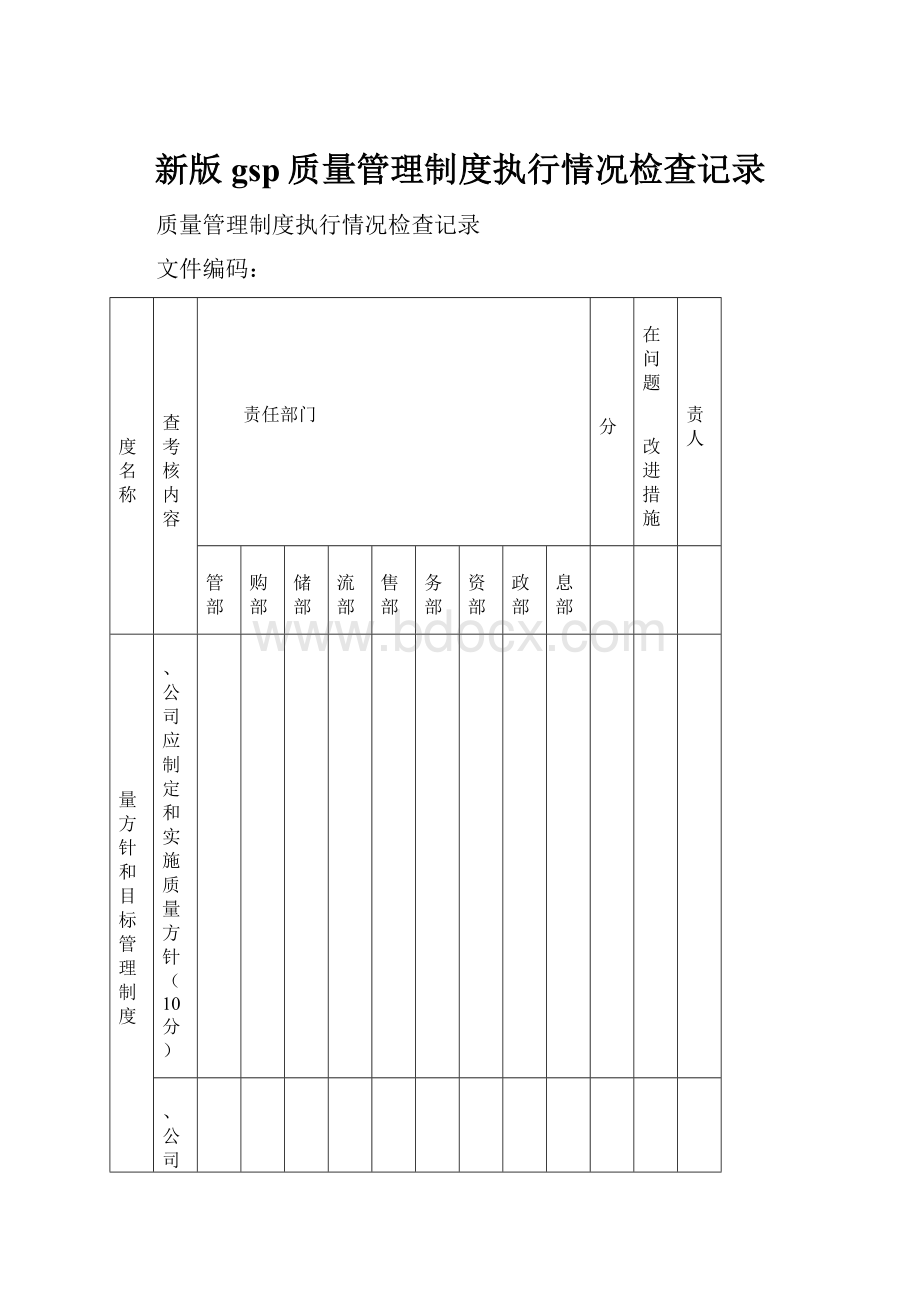 新版gsp质量管理制度执行情况检查记录.docx_第1页