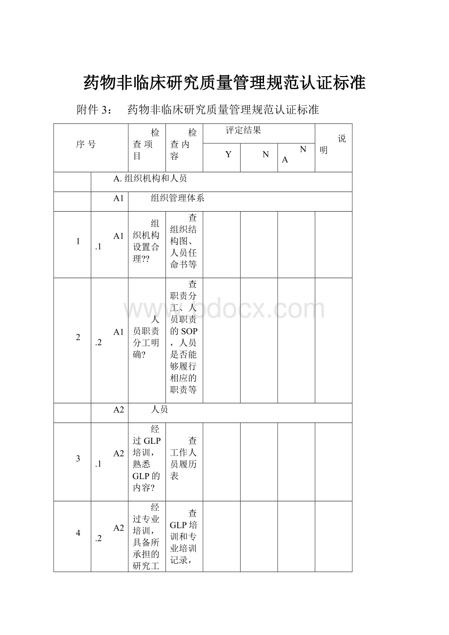 药物非临床研究质量管理规范认证标准.docx