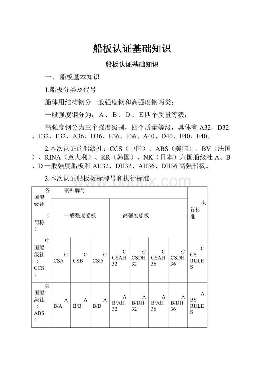 船板认证基础知识.docx_第1页