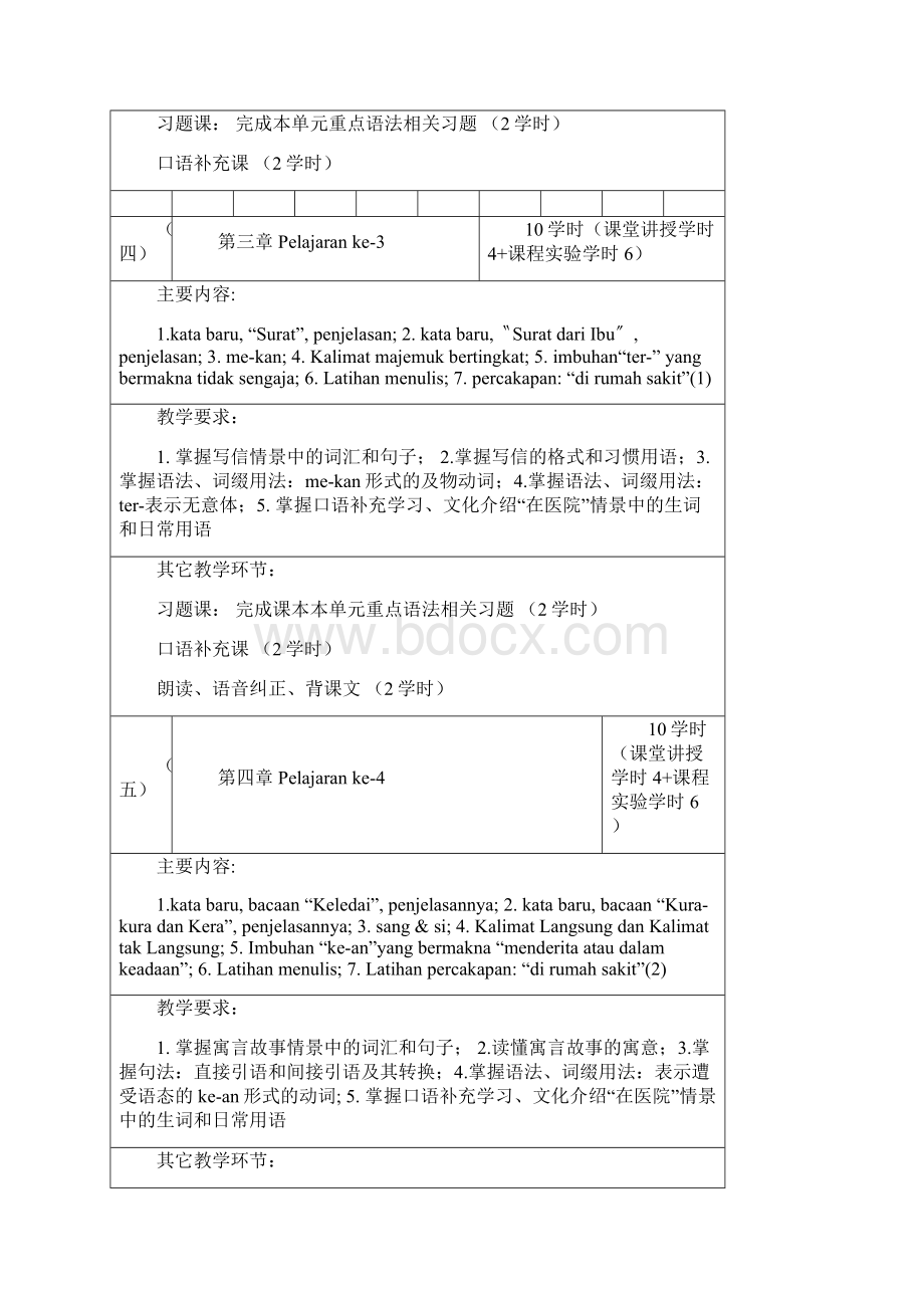 广西民族大学国际教育学院第一学期教学大纲之印尼语Ⅲ.docx_第3页