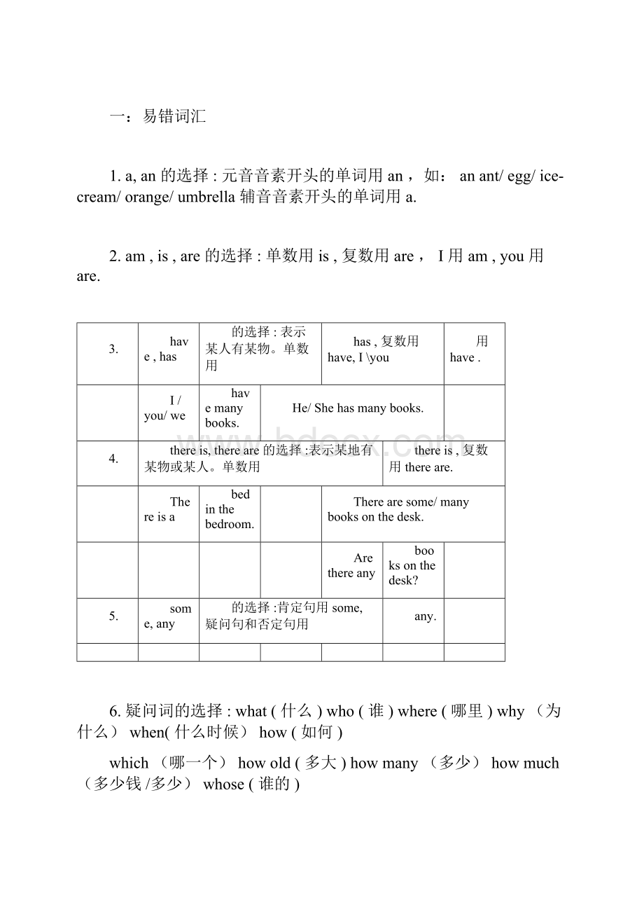 pep小学英语小学六年级的毕业总总结复习学习资料docx.docx_第3页