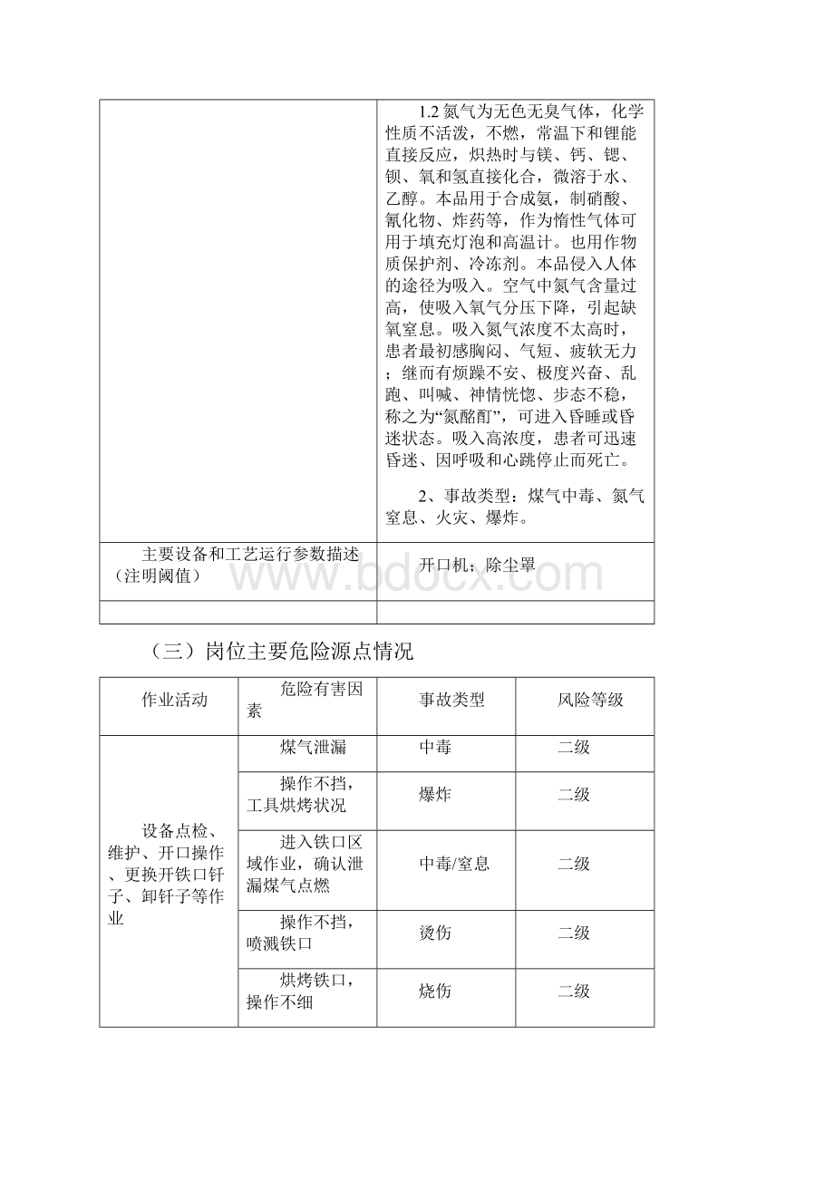 高炉铁口岗位.docx_第2页