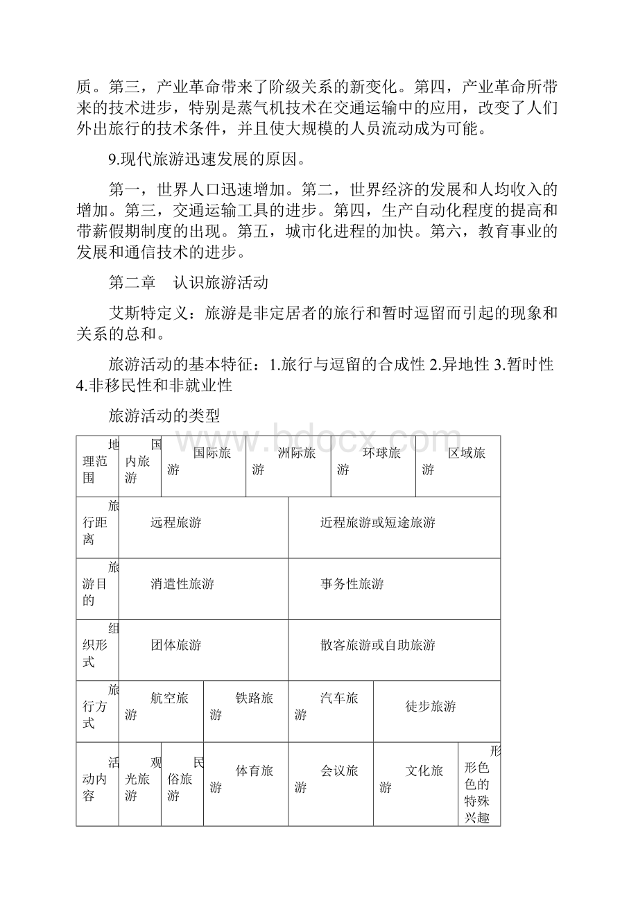 旅游学概论复习提纲第七版李天元.docx_第3页