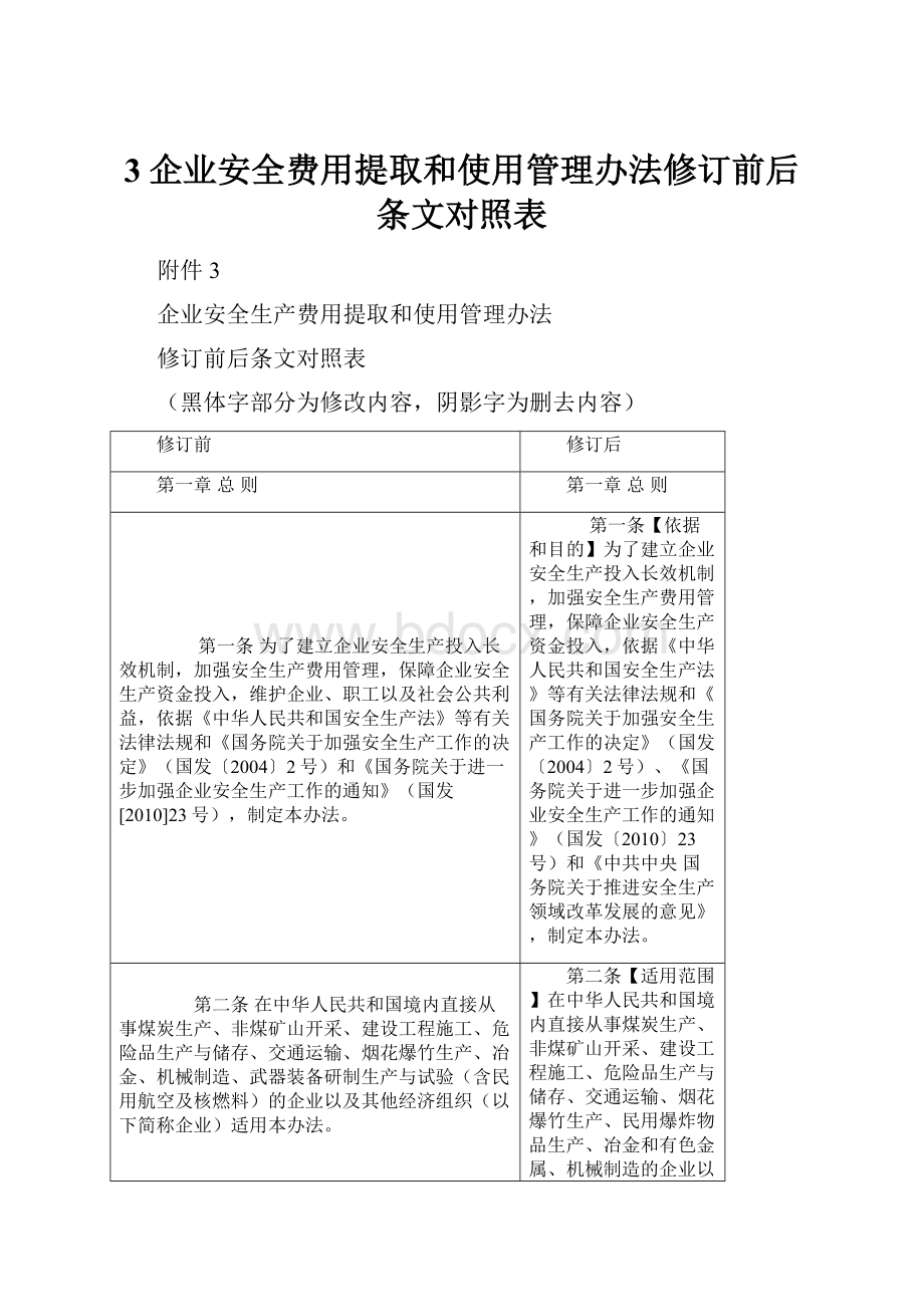 3企业安全费用提取和使用管理办法修订前后条文对照表.docx_第1页