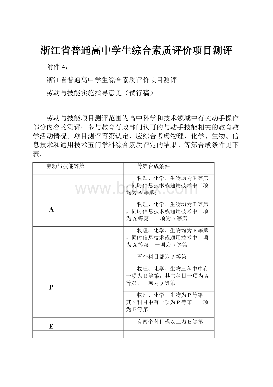 浙江省普通高中学生综合素质评价项目测评.docx_第1页