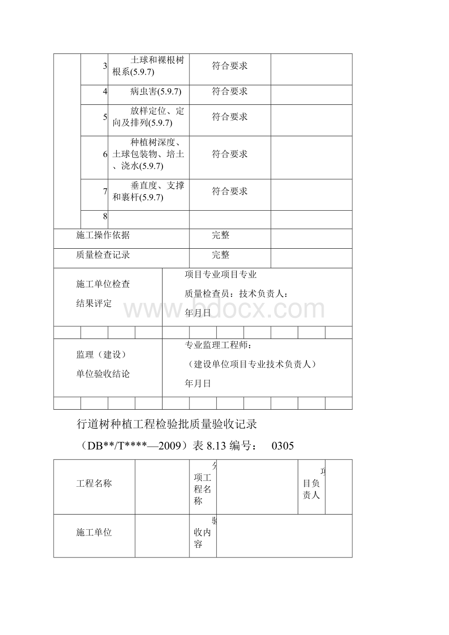 大树移植工程检验批质量验收记录.docx_第2页