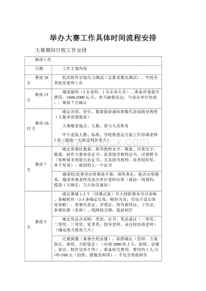 举办大赛工作具体时间流程安排.docx