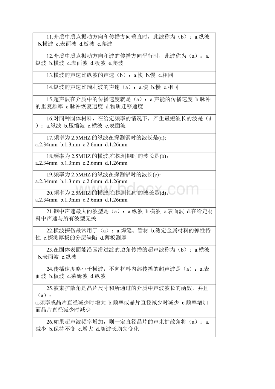 超声2级选择题.docx_第2页