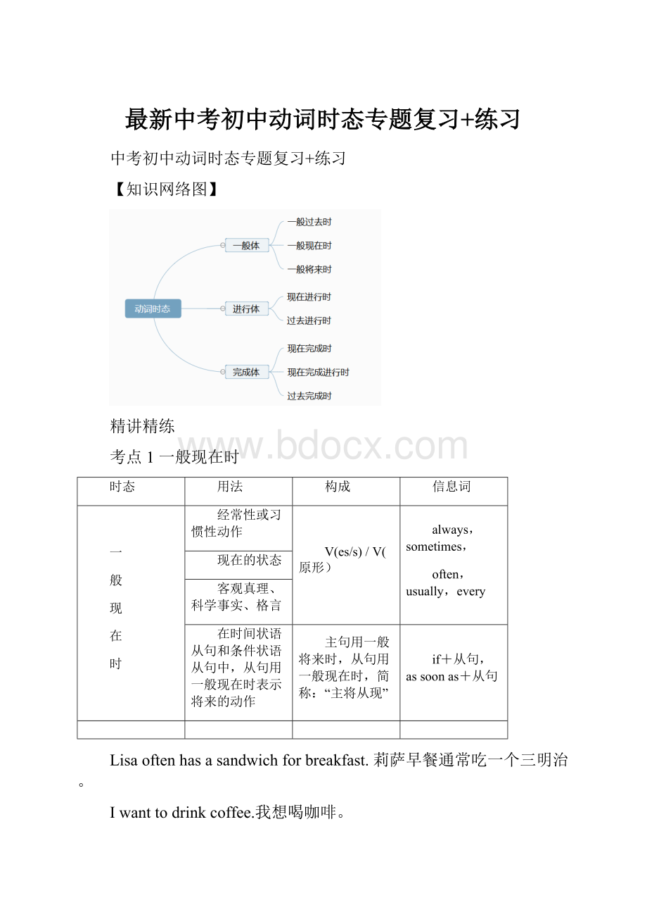 最新中考初中动词时态专题复习+练习.docx_第1页