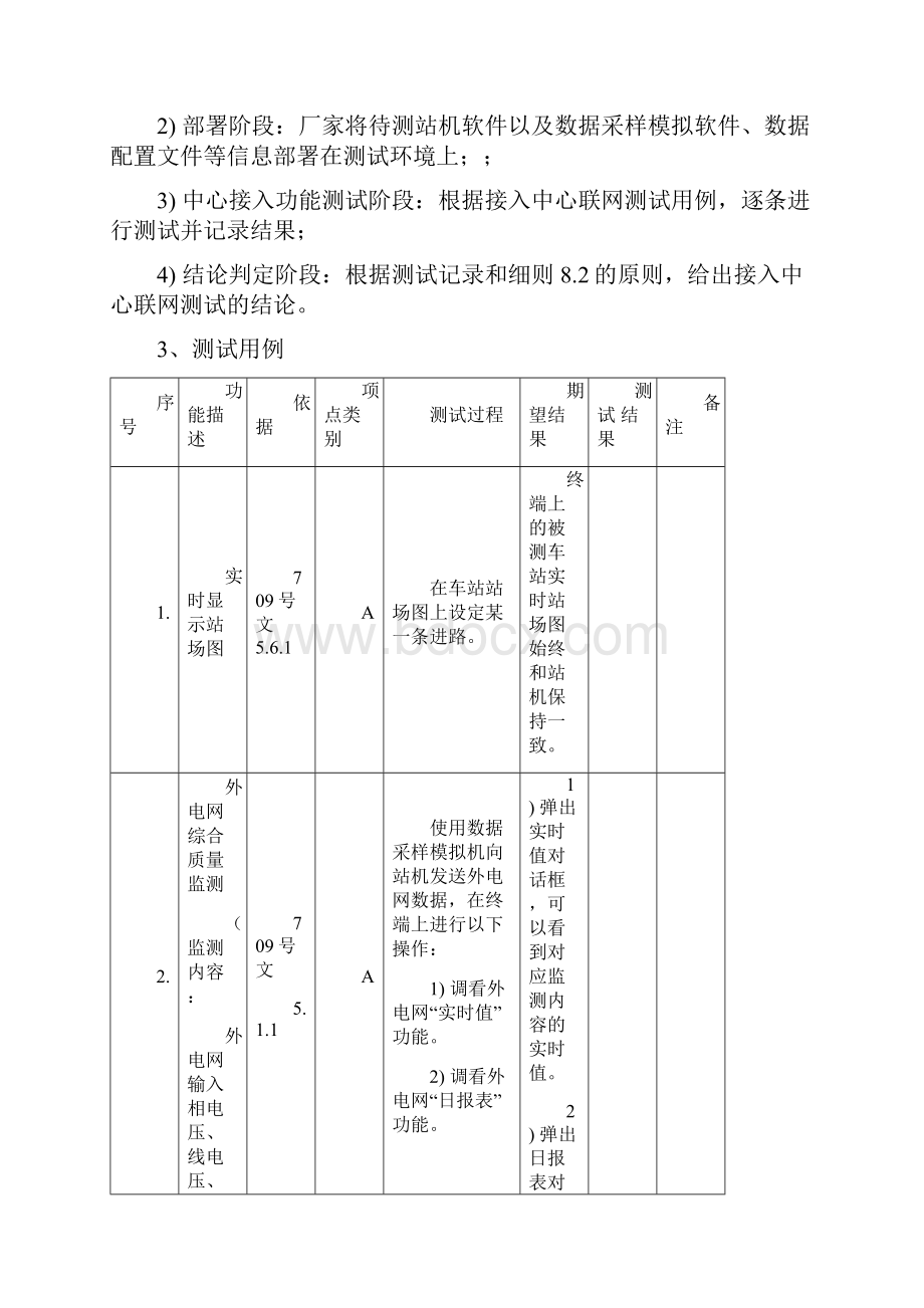 铁路信号集中监测系统接入中心联网测试大纲.docx_第3页