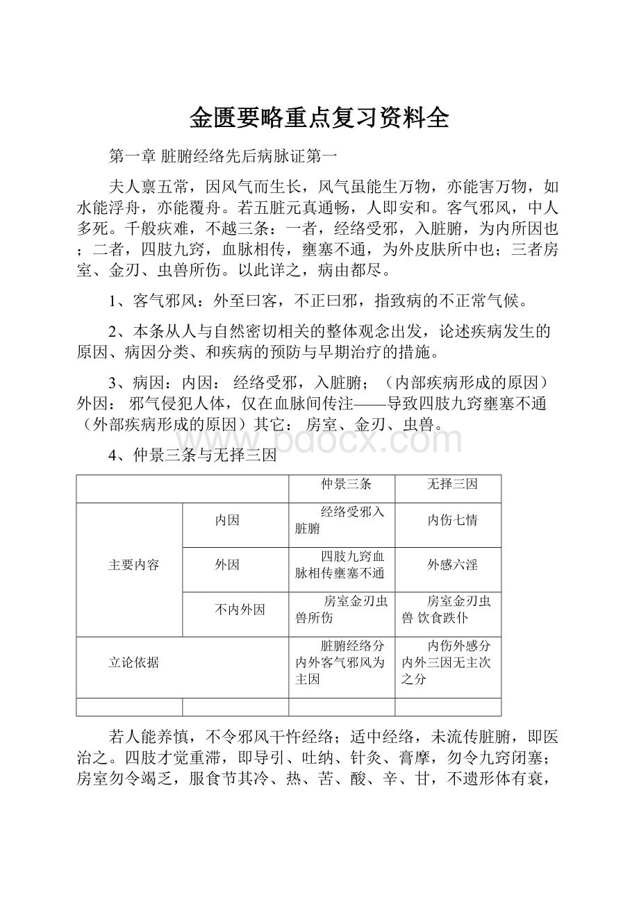 金匮要略重点复习资料全.docx