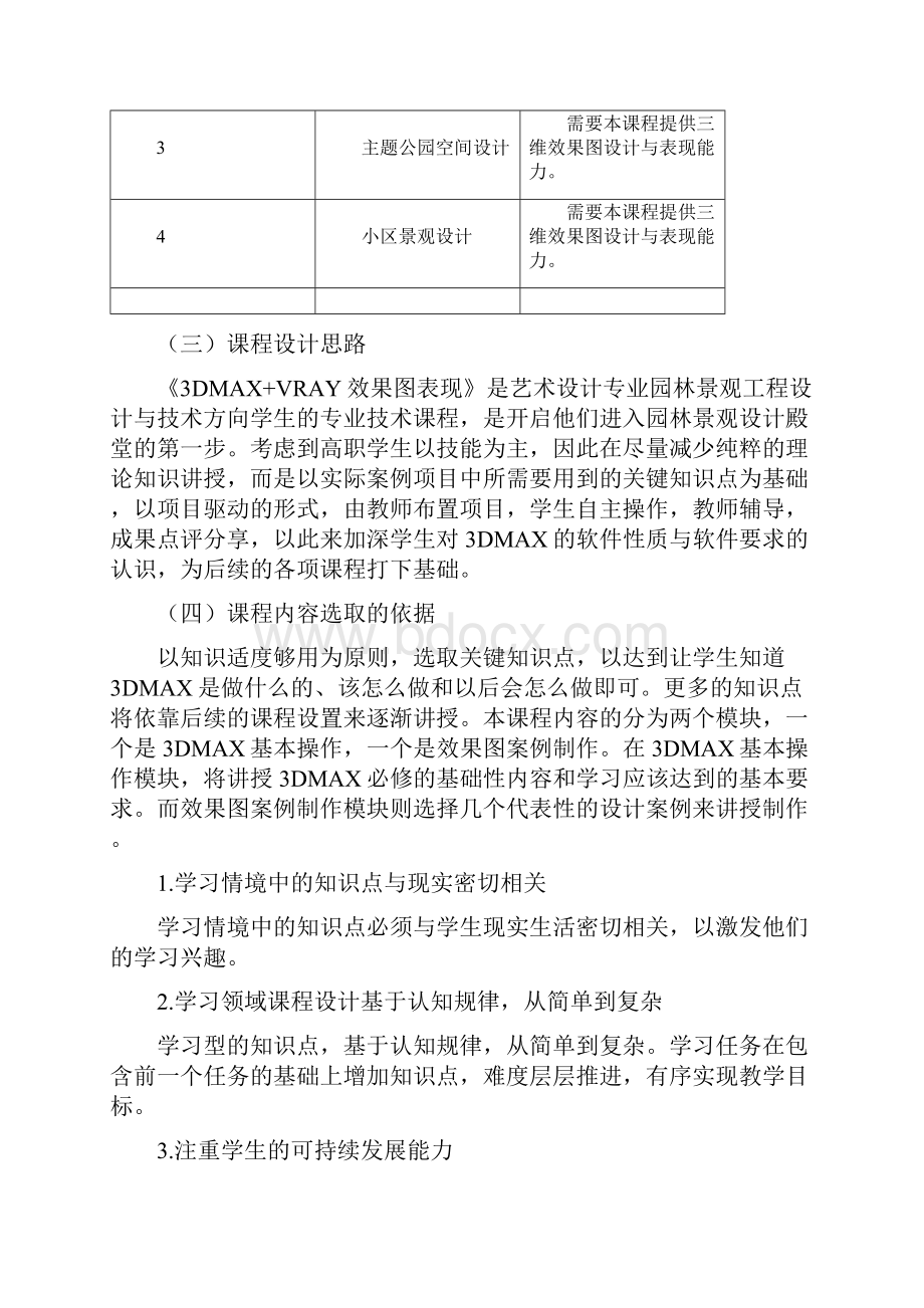 3DMAXVRAY效果图表现课程标准.docx_第2页