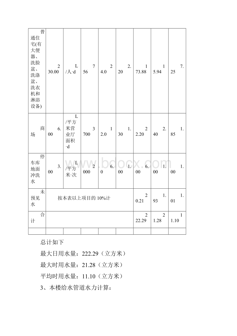 给排水计算书汇总.docx_第3页