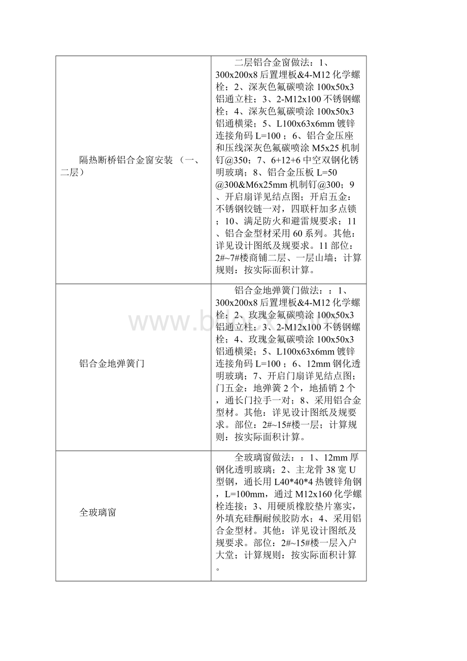 幕墙工程招投标要点施工设计方案要求.docx_第2页