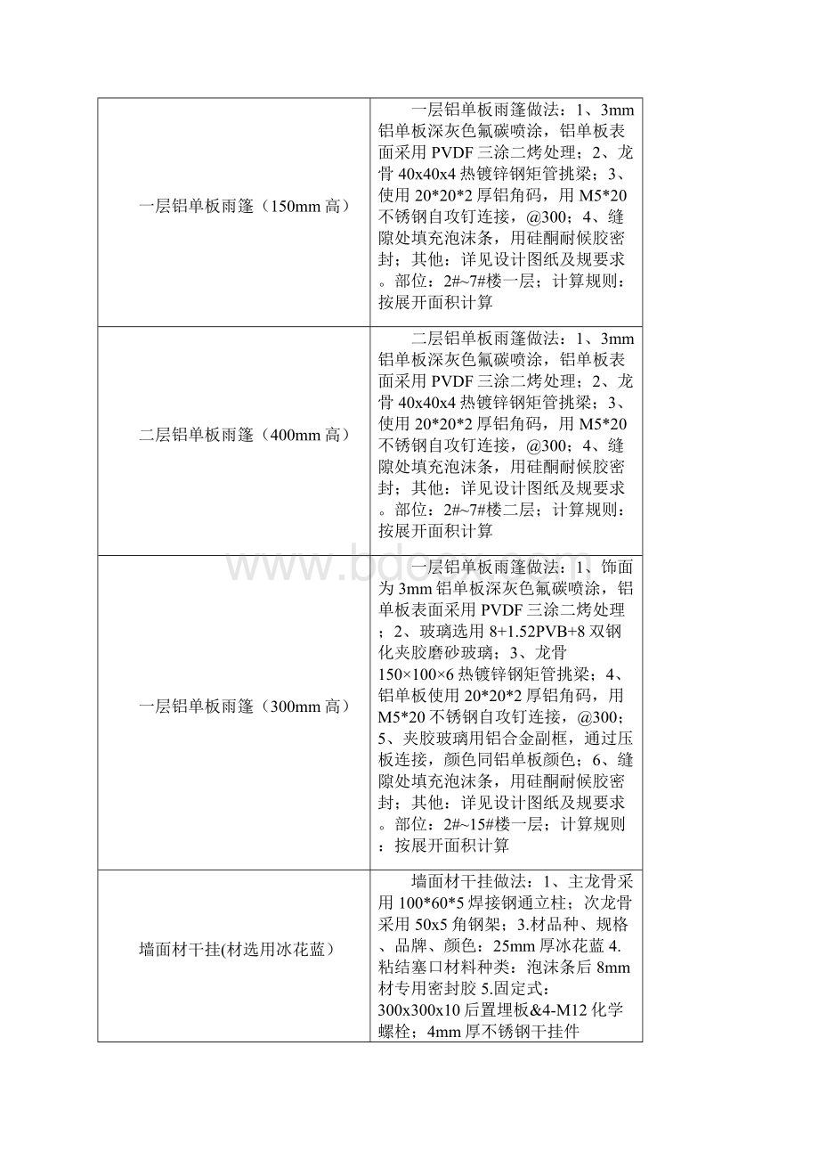 幕墙工程招投标要点施工设计方案要求.docx_第3页