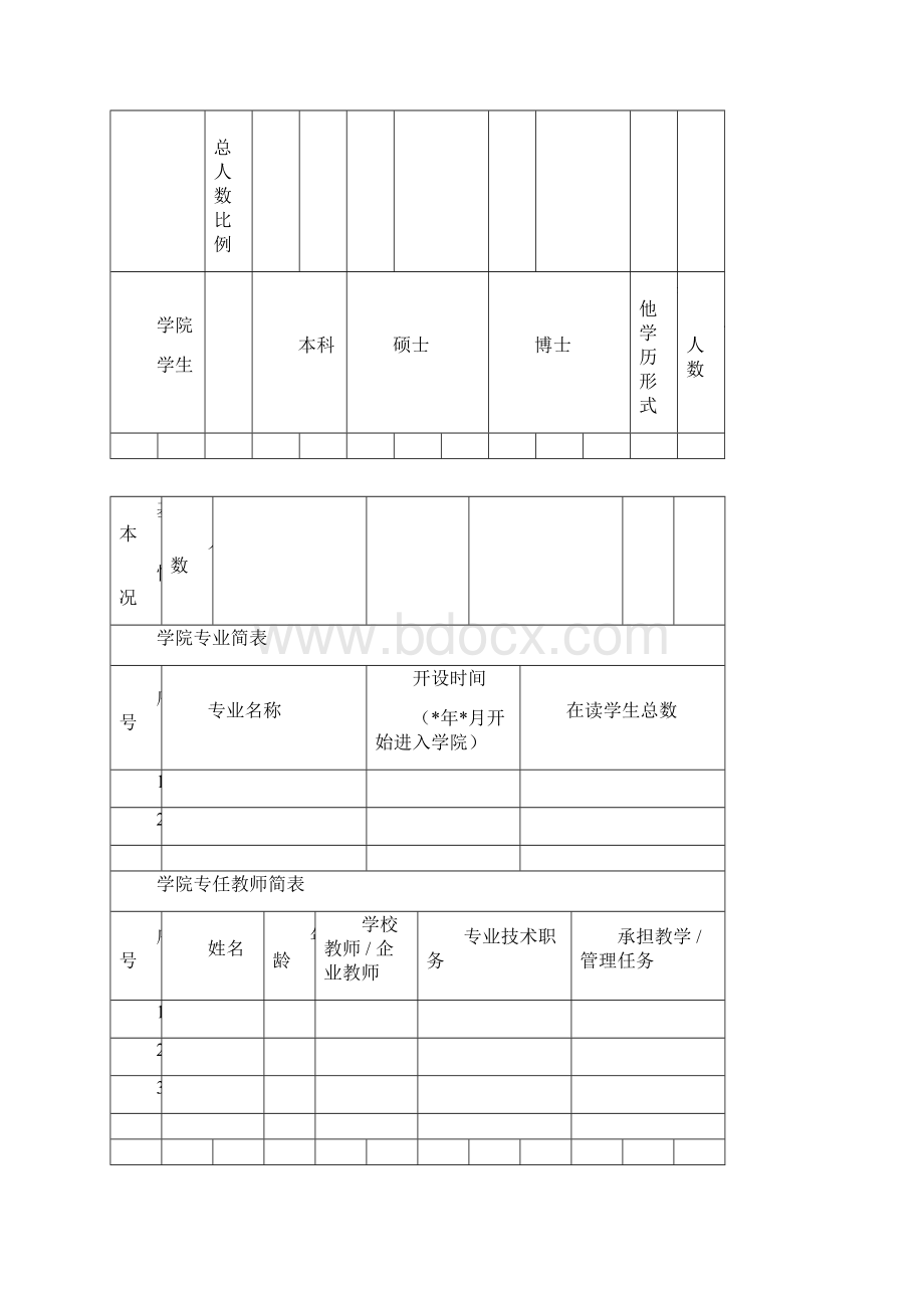 广东高等学校产业学院建设项目.docx_第3页