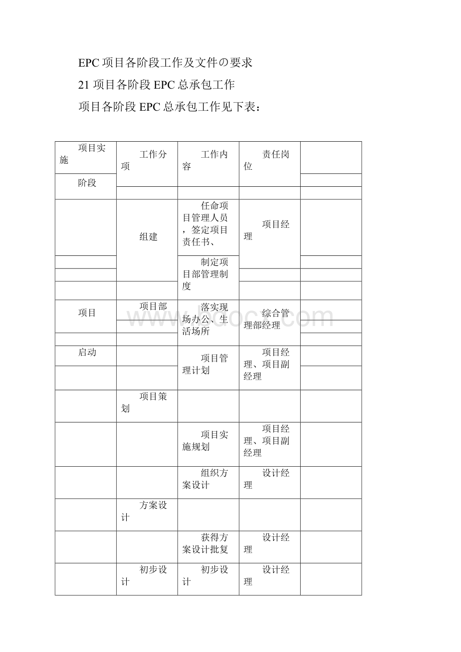 EPC项目各阶段工作和文件的要求内容.docx_第3页