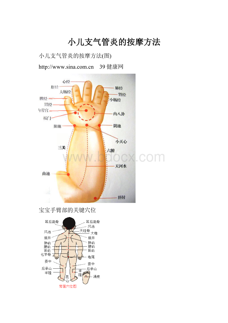 小儿支气管炎的按摩方法.docx