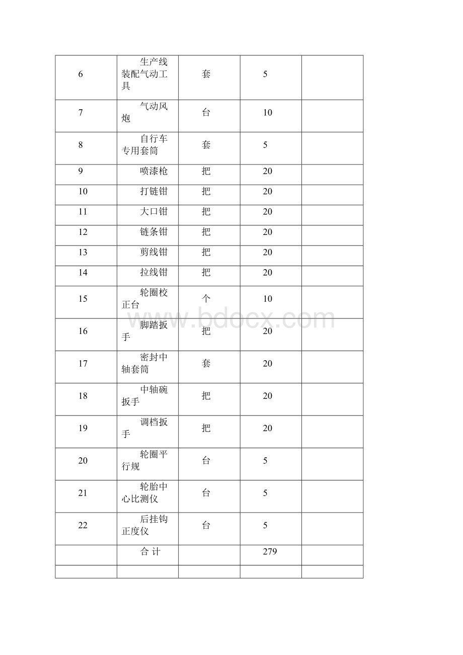 年产20万辆节能环保电动自行车项目可行性研究报告.docx_第3页