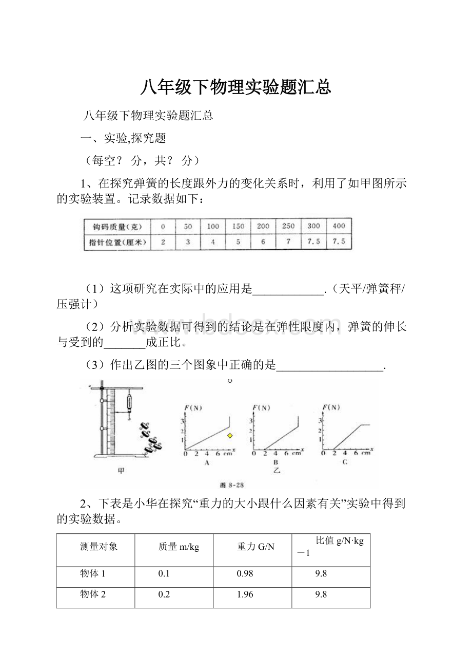 八年级下物理实验题汇总.docx_第1页