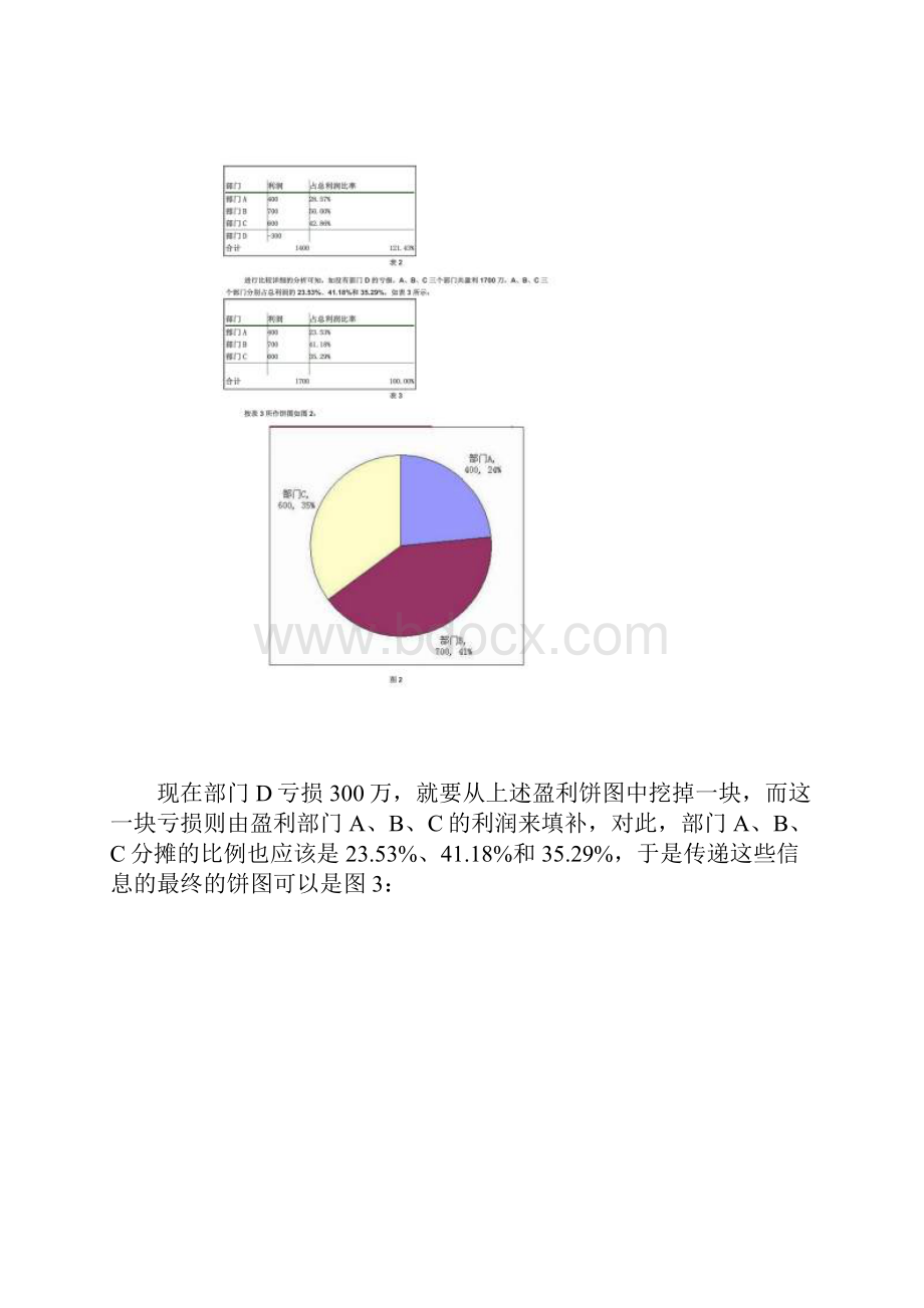 多层饼图应用含有负数时的饼图处理.docx_第3页