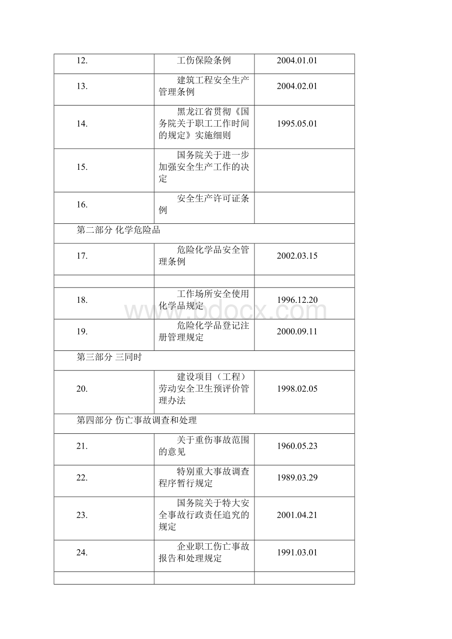 机械行业法律法规.docx_第2页