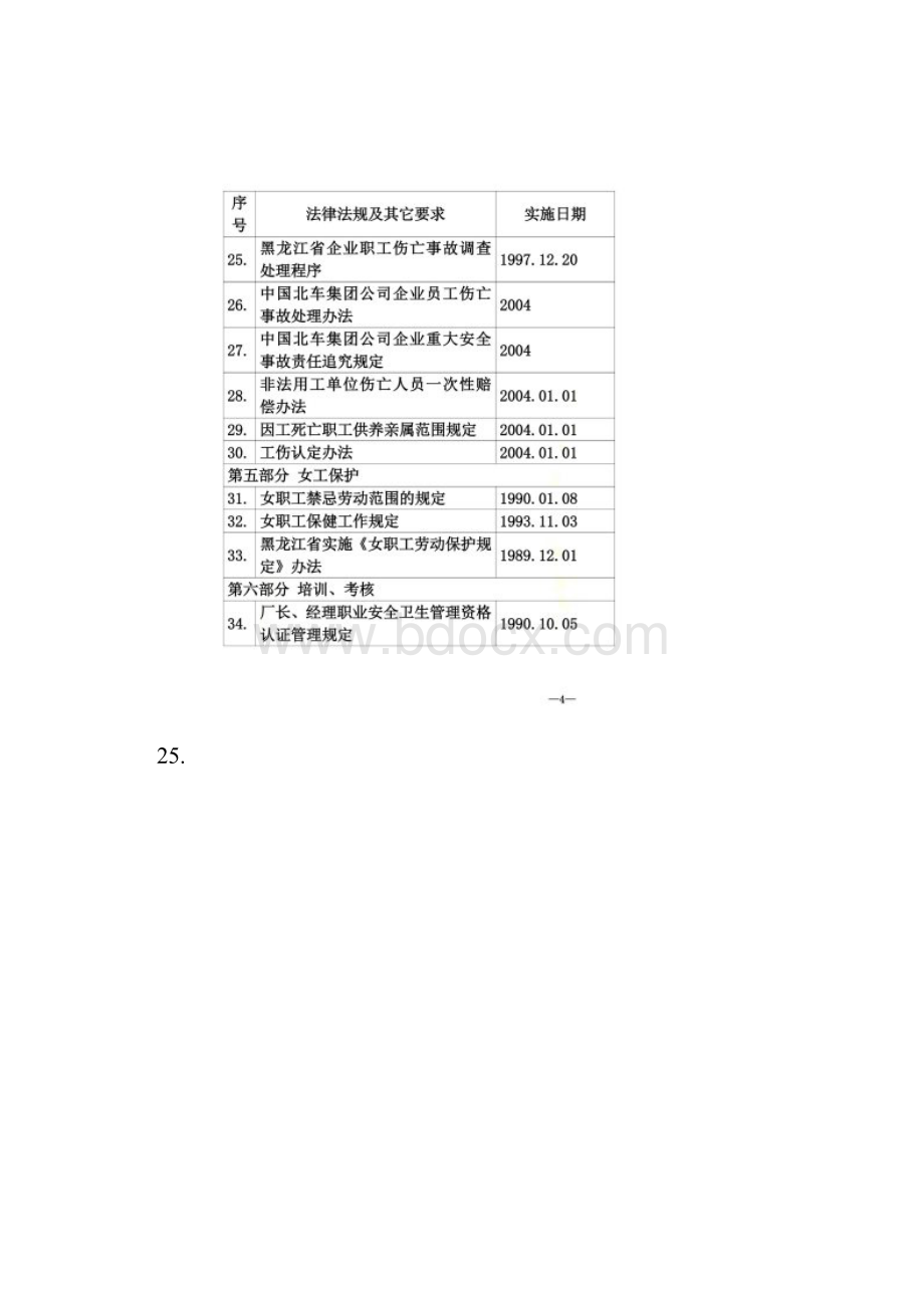 机械行业法律法规.docx_第3页