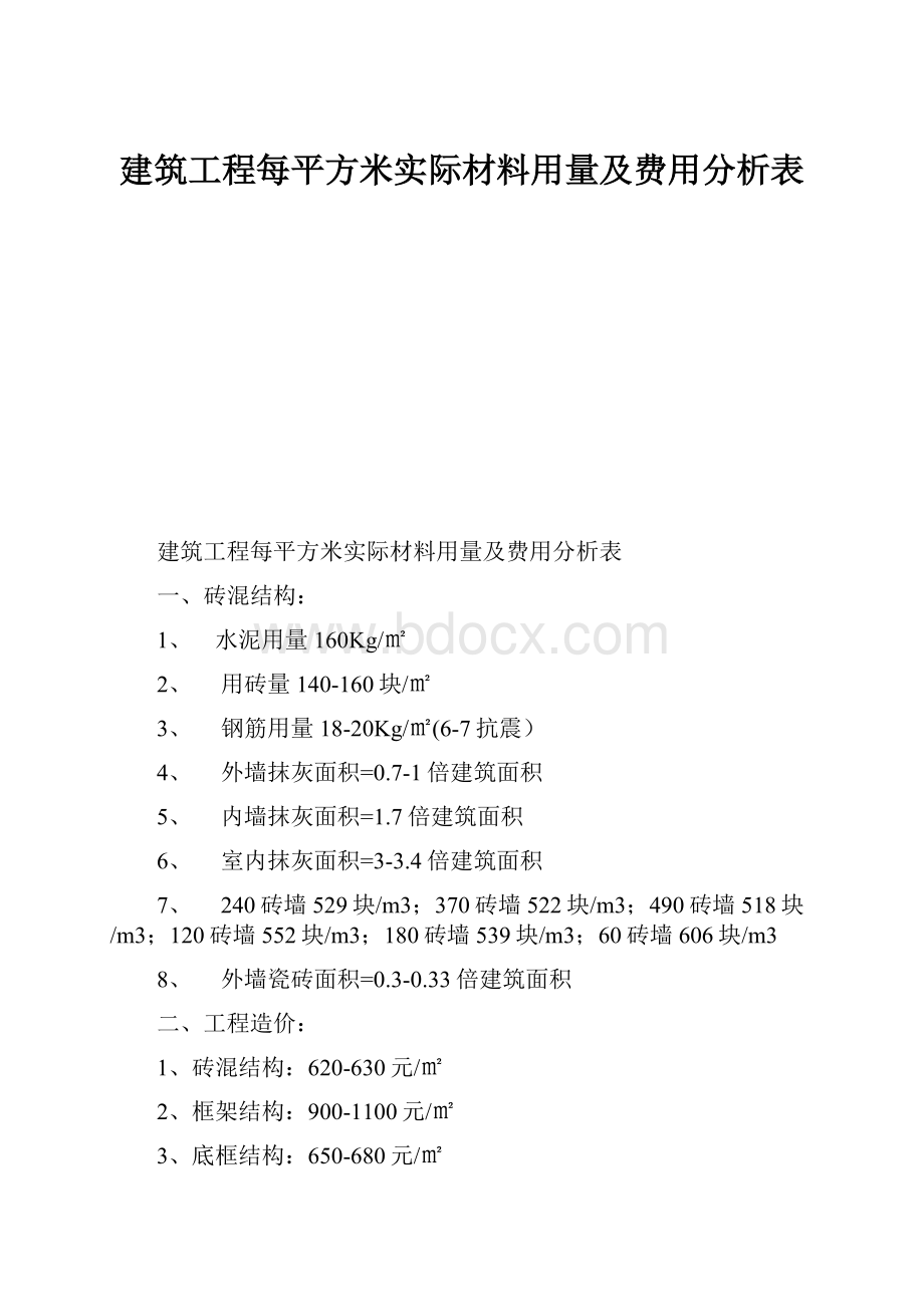 建筑工程每平方米实际材料用量及费用分析表.docx