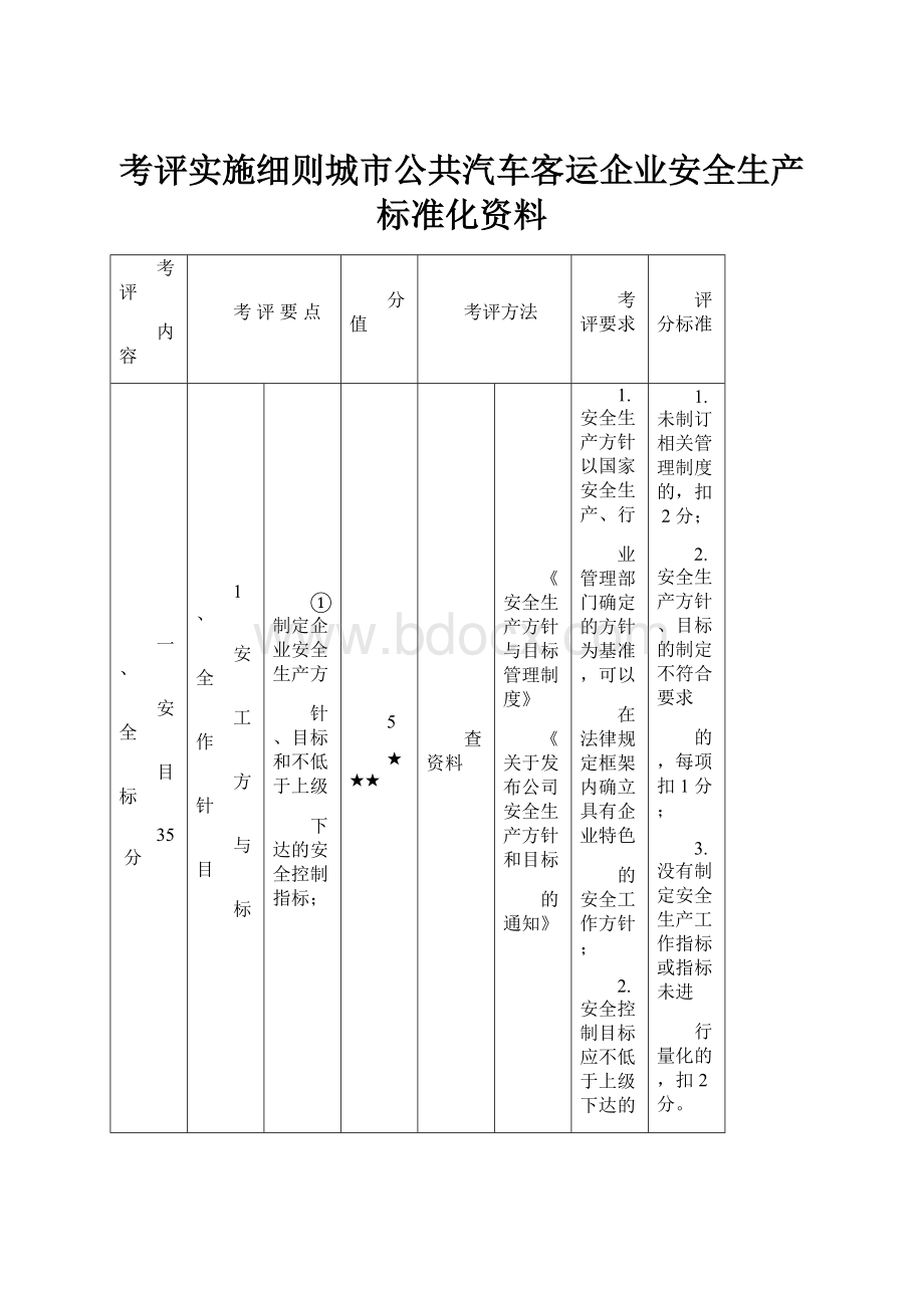 考评实施细则城市公共汽车客运企业安全生产标准化资料.docx