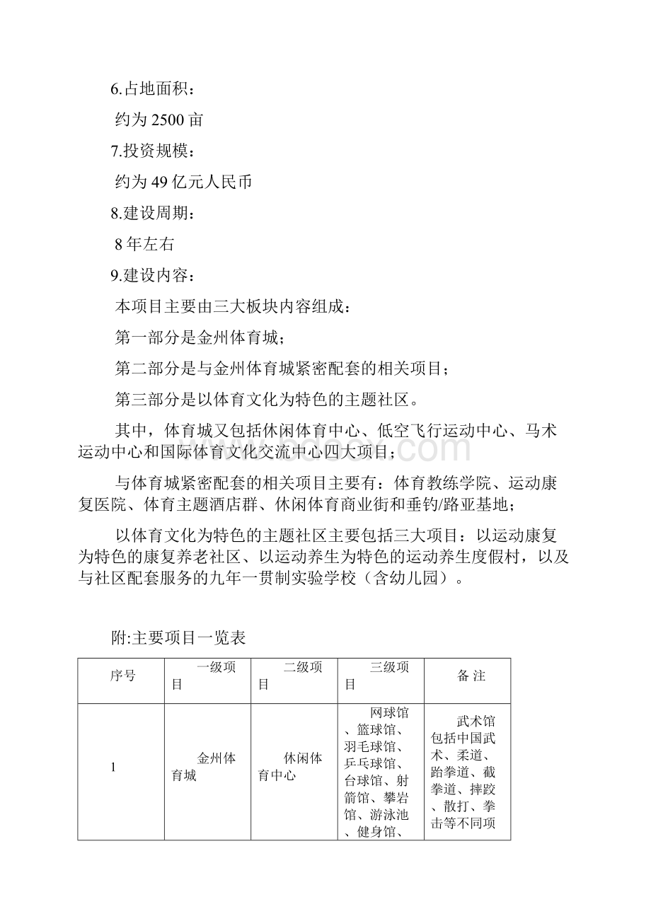 精详金州休闲体育大世界项目建设可行性研究报告.docx_第2页