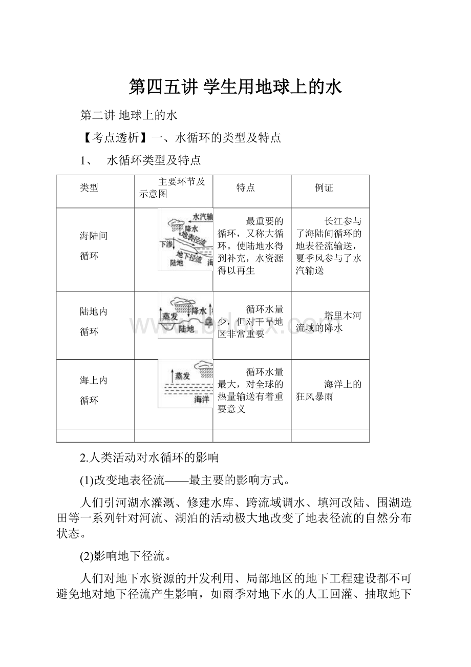 第四五讲 学生用地球上的水.docx