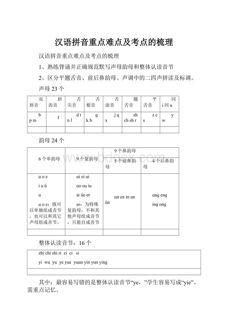 汉语拼音重点难点及考点的梳理.docx_第1页