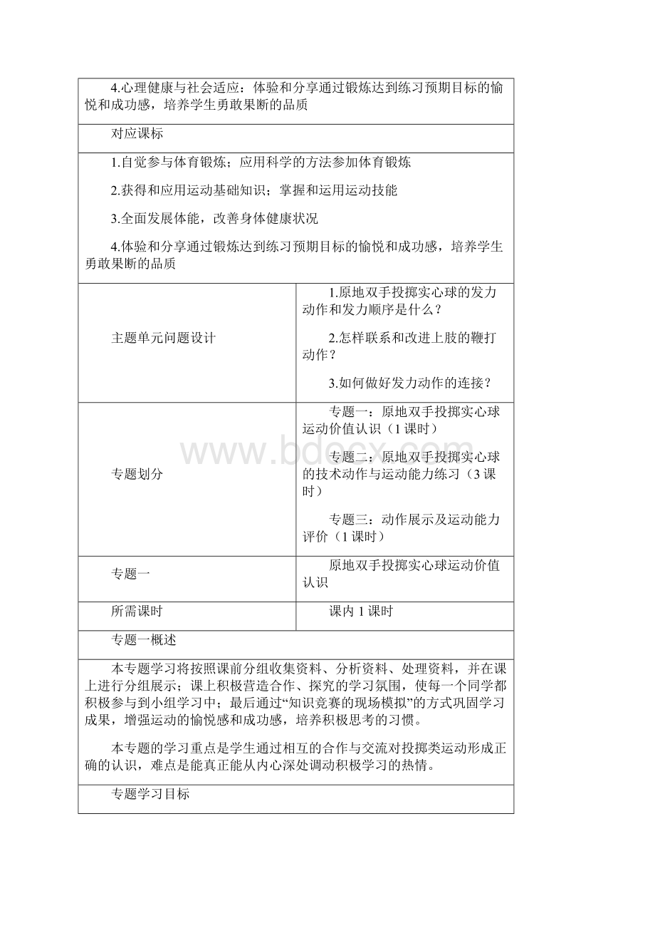 最新初中体育《原地双手投掷实心球》单元教学设计以.docx_第2页