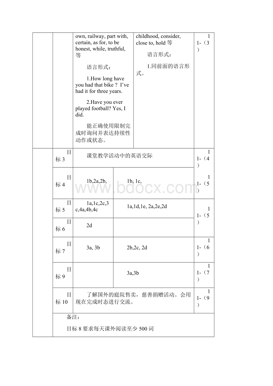 初中英语人教版八下Unit10Section B 2a教学设计学情分析教材分析课后反思.docx_第3页