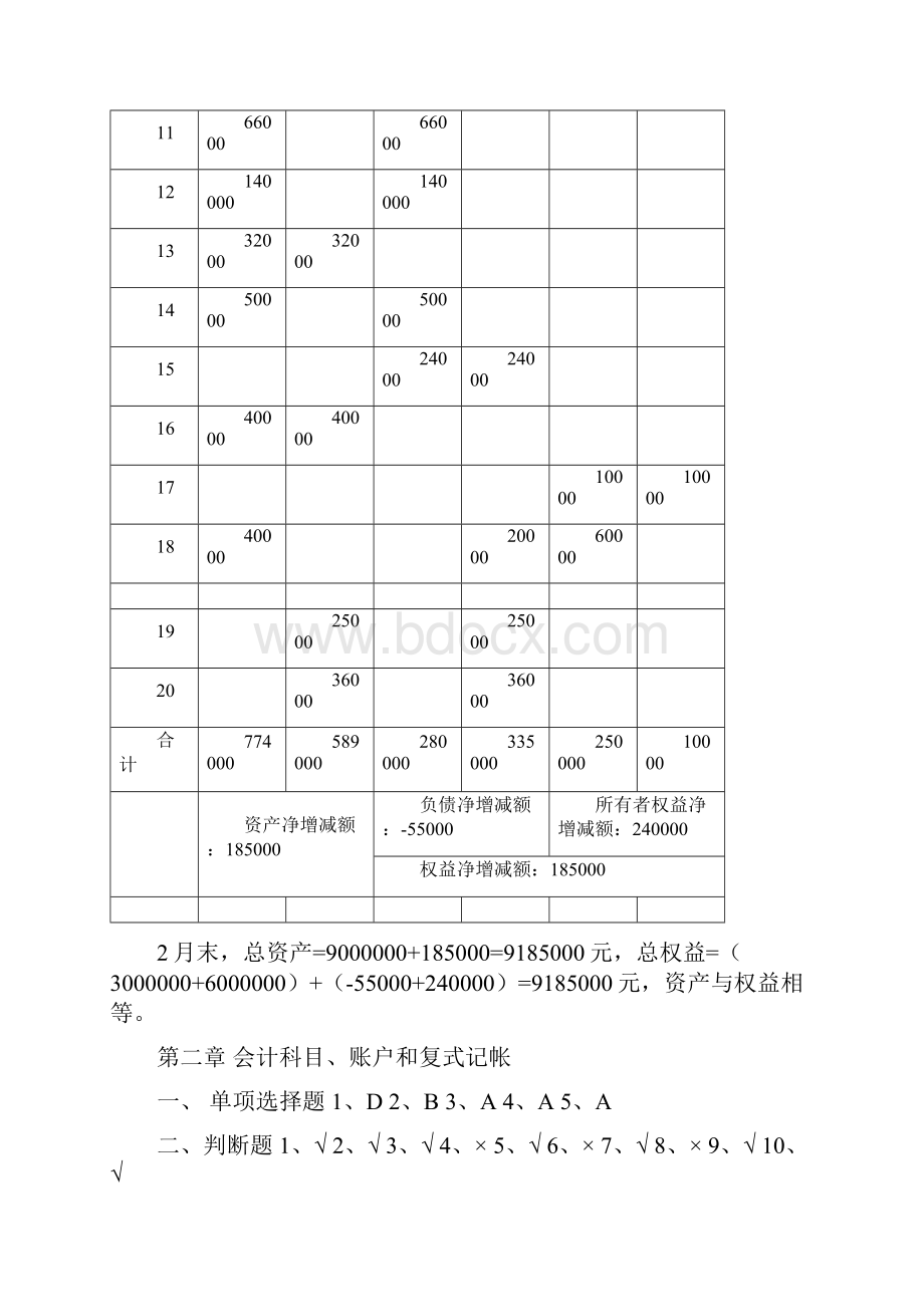 北京大学出版社出版的会计学原理习题答案.docx_第3页