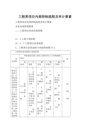 工程类项目内部控制流程及审计要素.docx